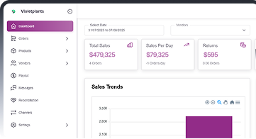 Vendor dashboard interface